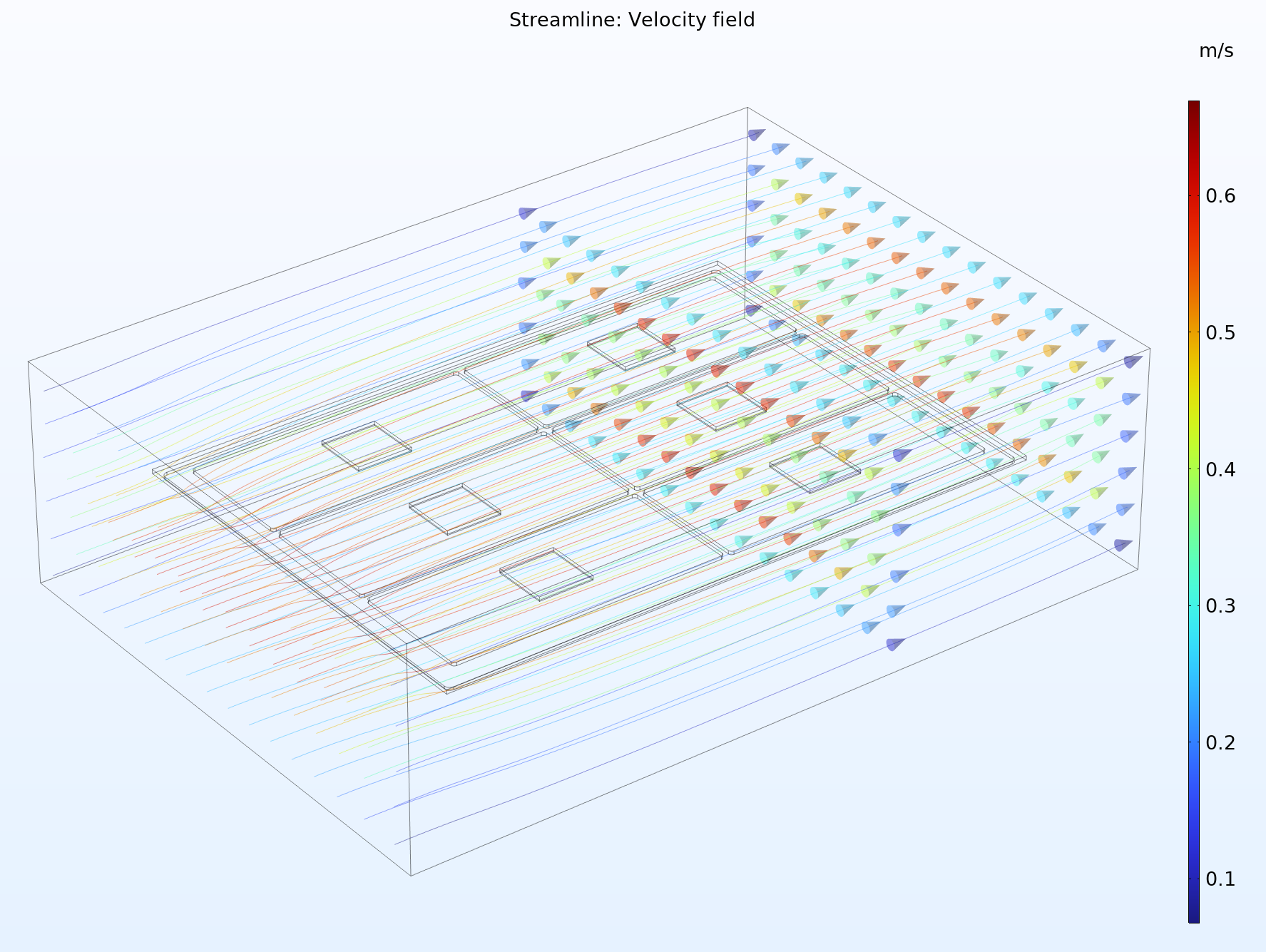 Streamlines air cooling 1